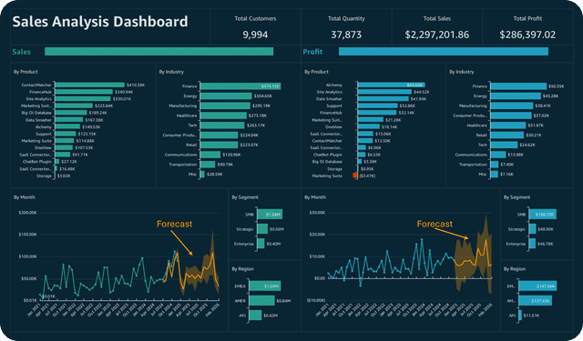 An image of the final project